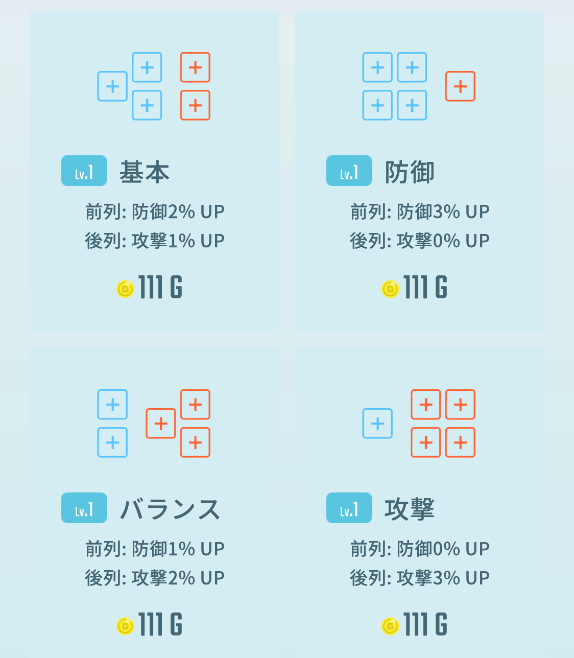 陣形について